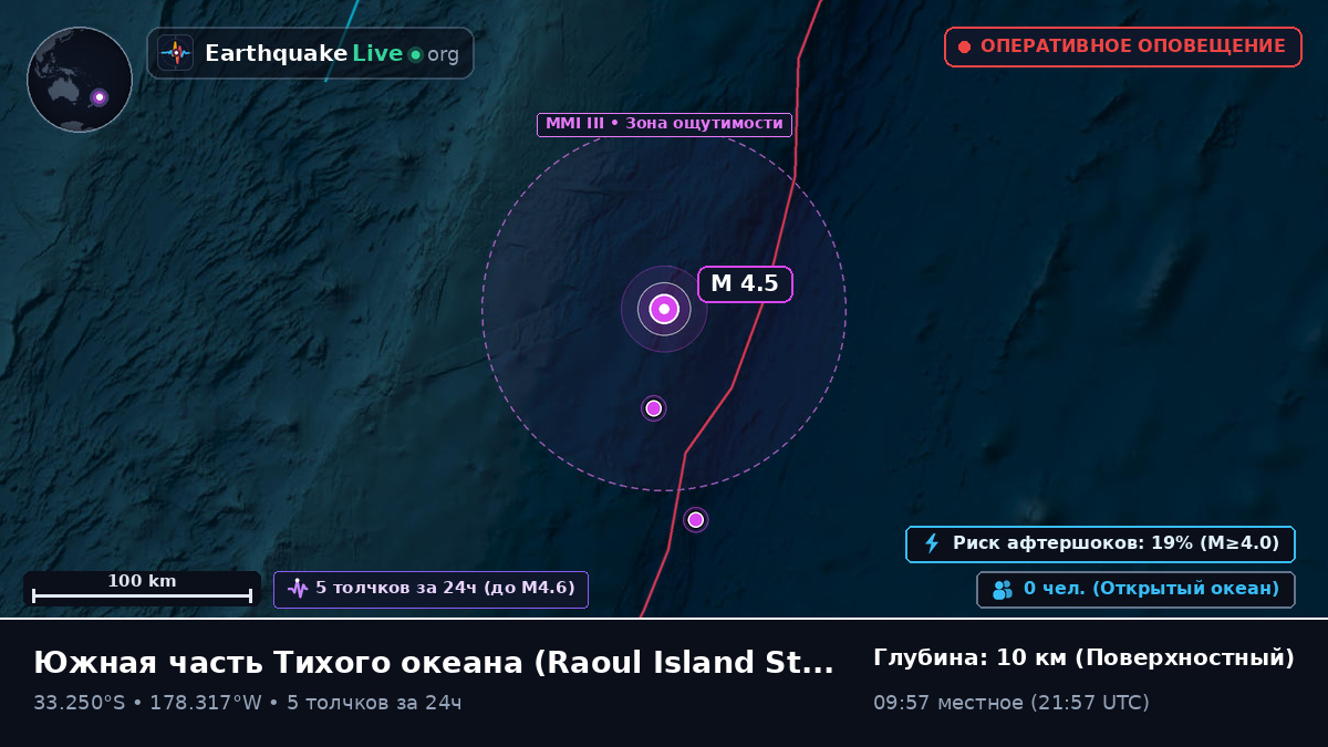 Южная часть Тихого океана (Kermadec Islands)