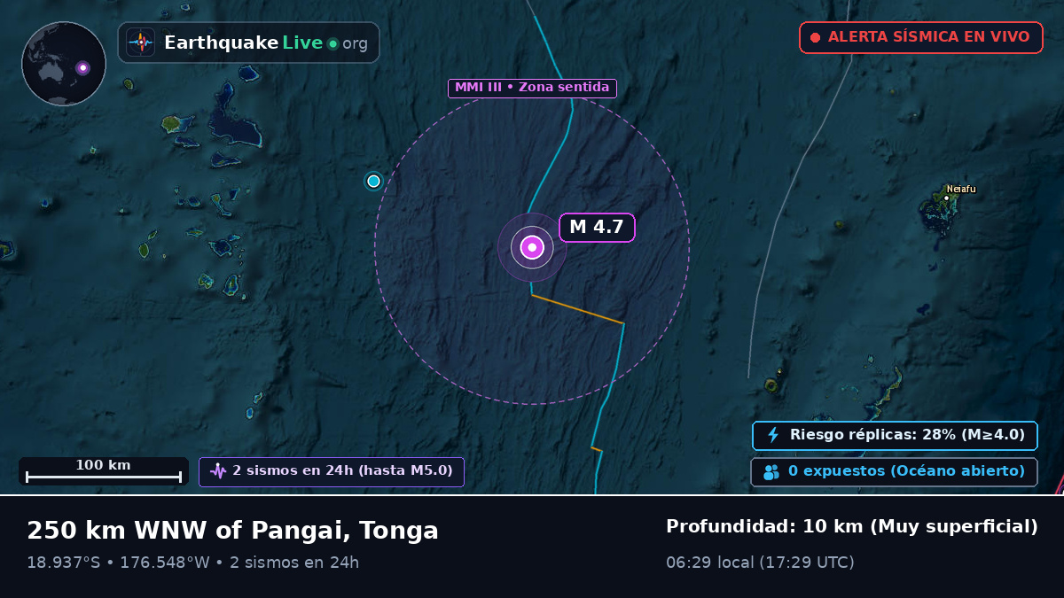 Océano Pacífico Sur (Tonga)