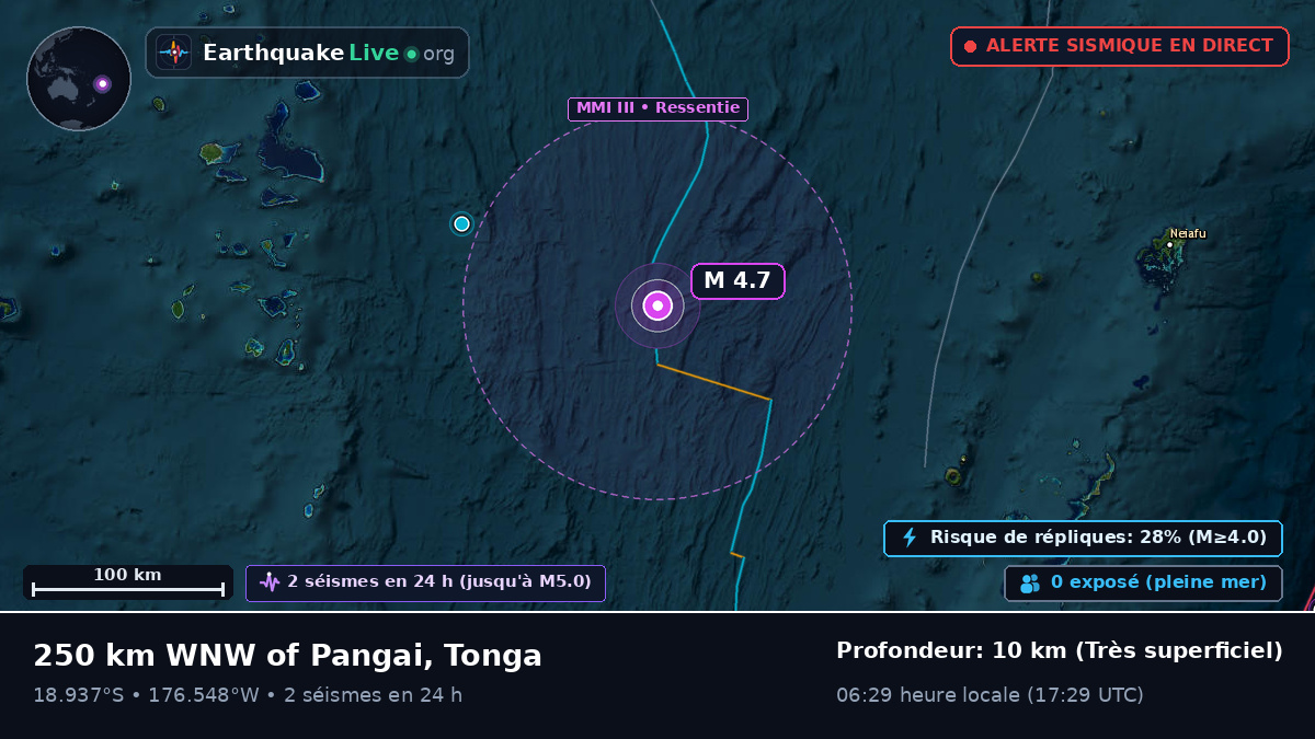 Océan Pacifique Sud (Tonga)