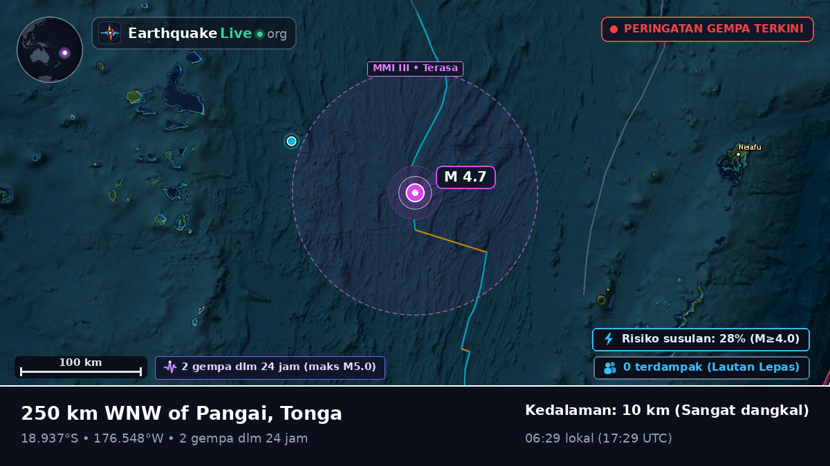 Samudra Pasifik Selatan (Tonga)
