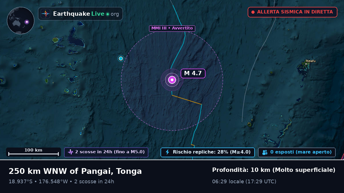 Oceano Pacifico meridionale (Tonga)