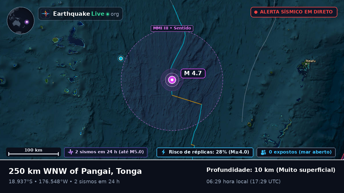 Oceano Pacífico Sul (Tonga)