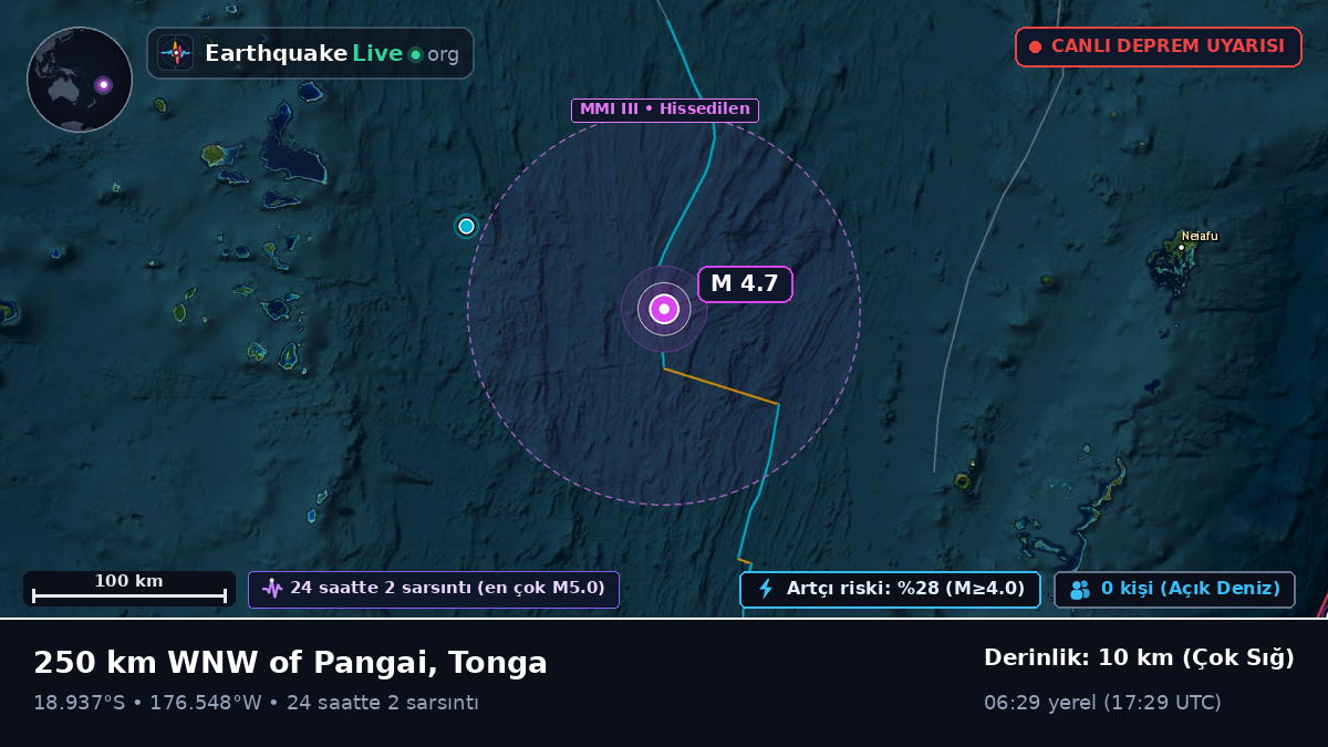 Güney Pasifik Okyanusu (Tonga)