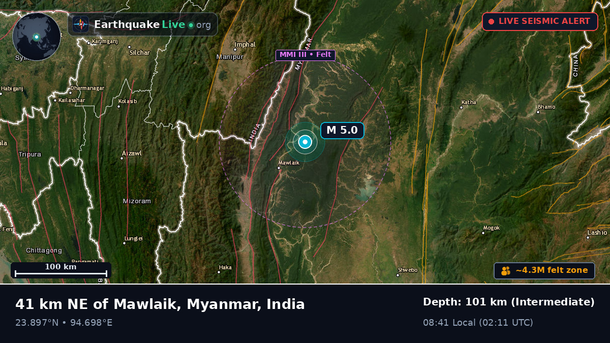 Manipur, India