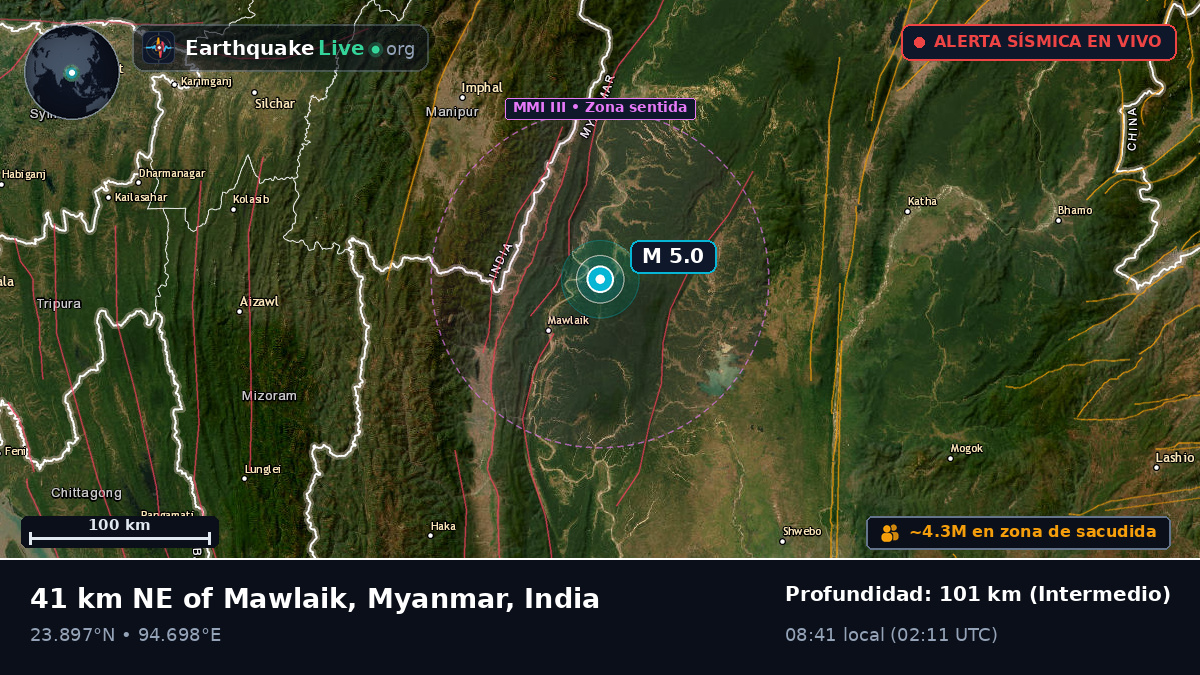 Manipur, India