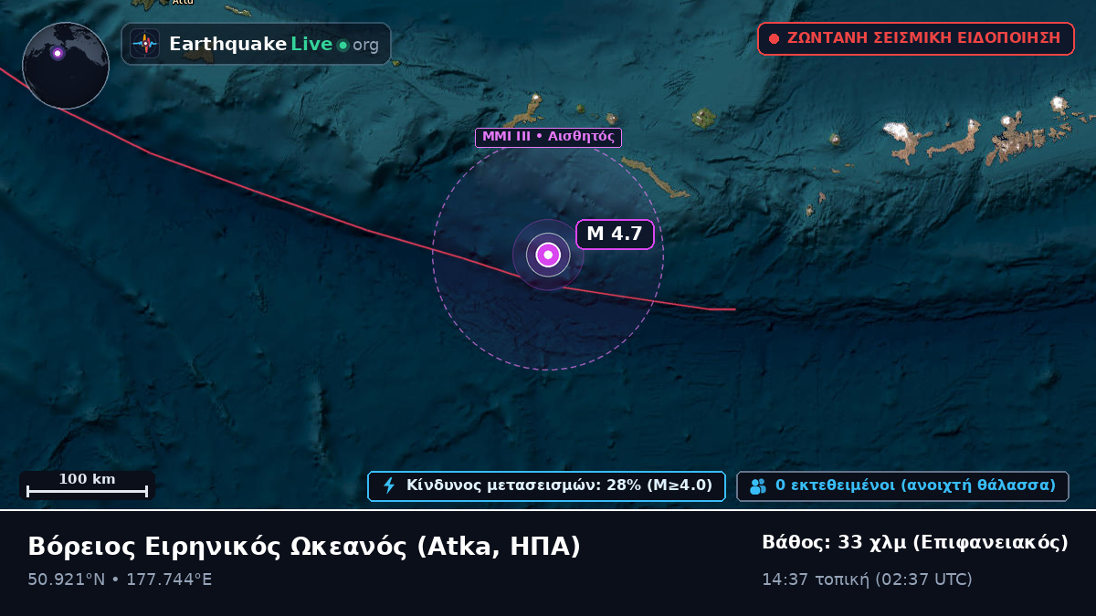 Βόρειος Ειρηνικός Ωκεανός (ΗΠΑ)