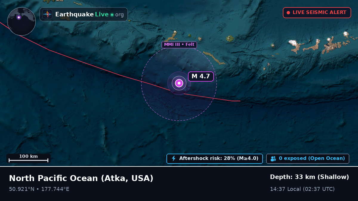 North Pacific Ocean (USA)