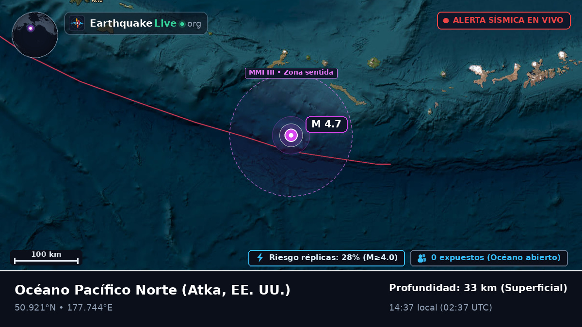 Océano Pacífico Norte (EE. UU.)