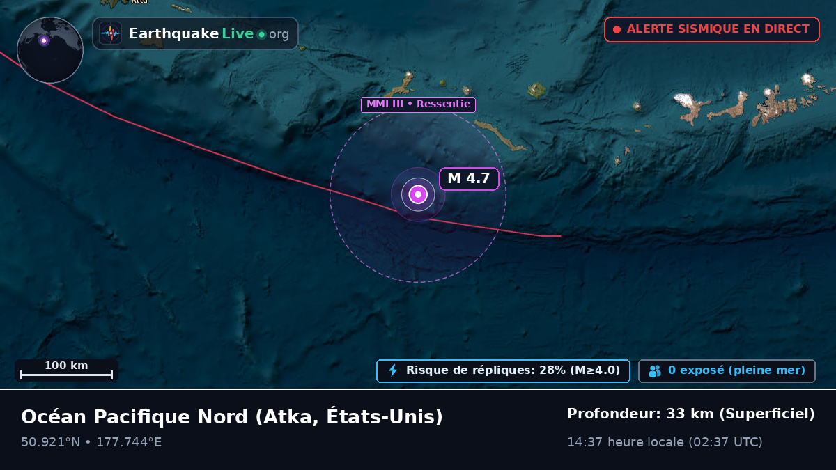 Océan Pacifique Nord (États-Unis)