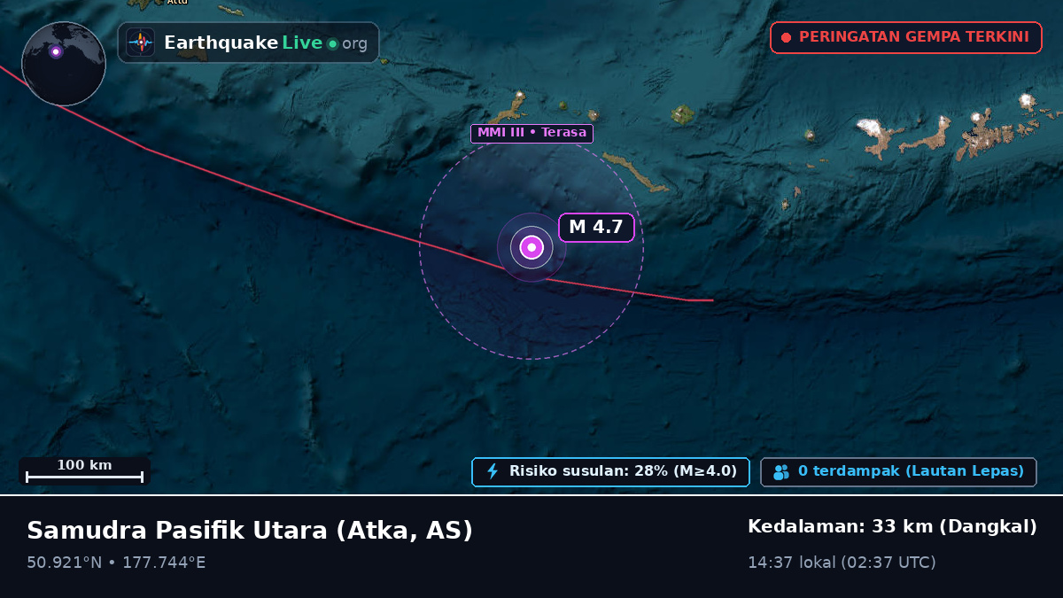 Samudra Pasifik Utara (AS)