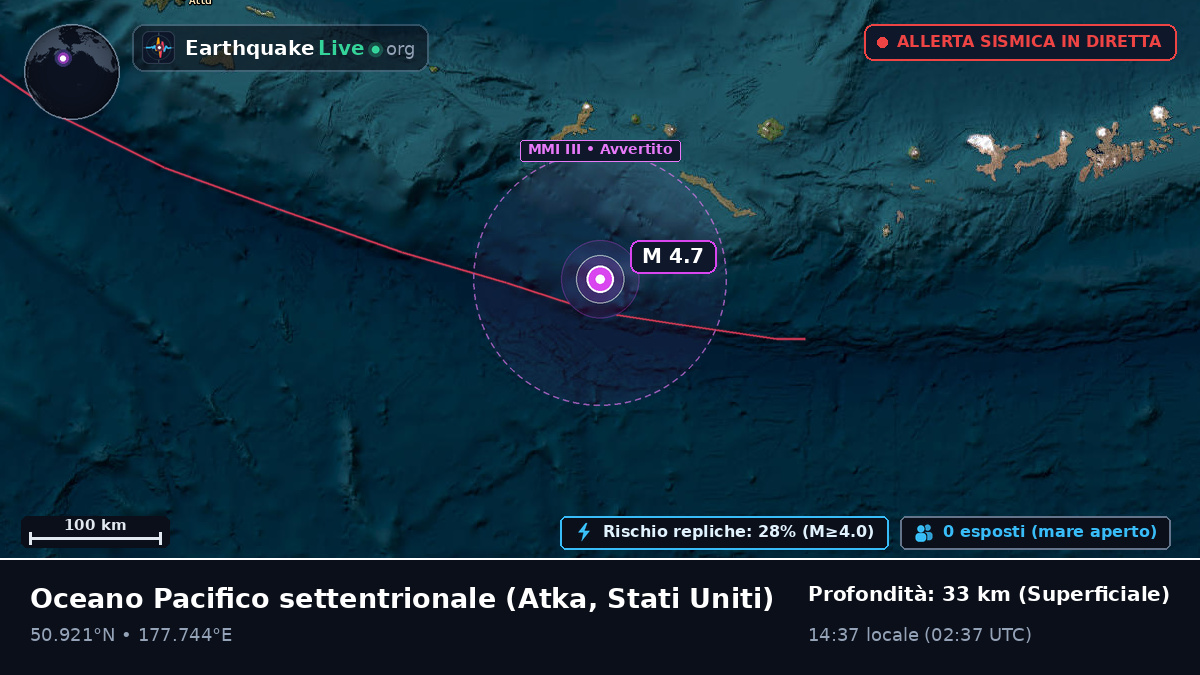 Oceano Pacifico settentrionale (Stati Uniti)