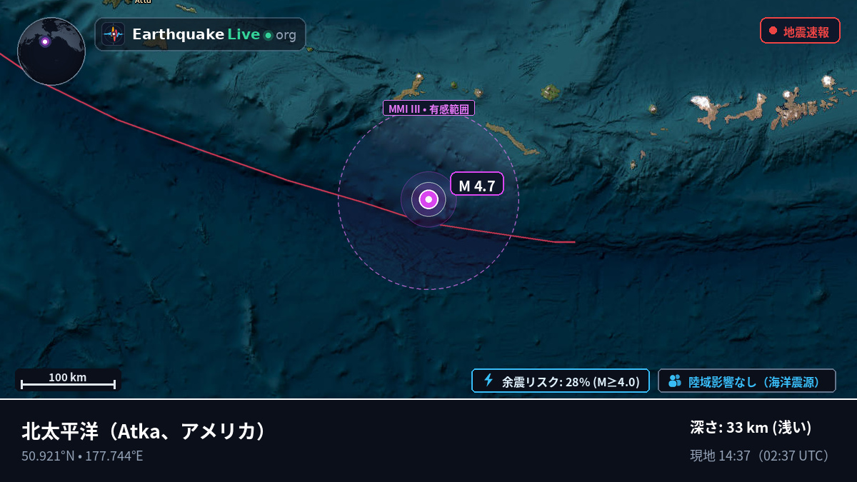 北太平洋 (アメリカ)