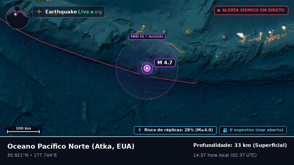 Oceano Pacífico Norte (EUA)
