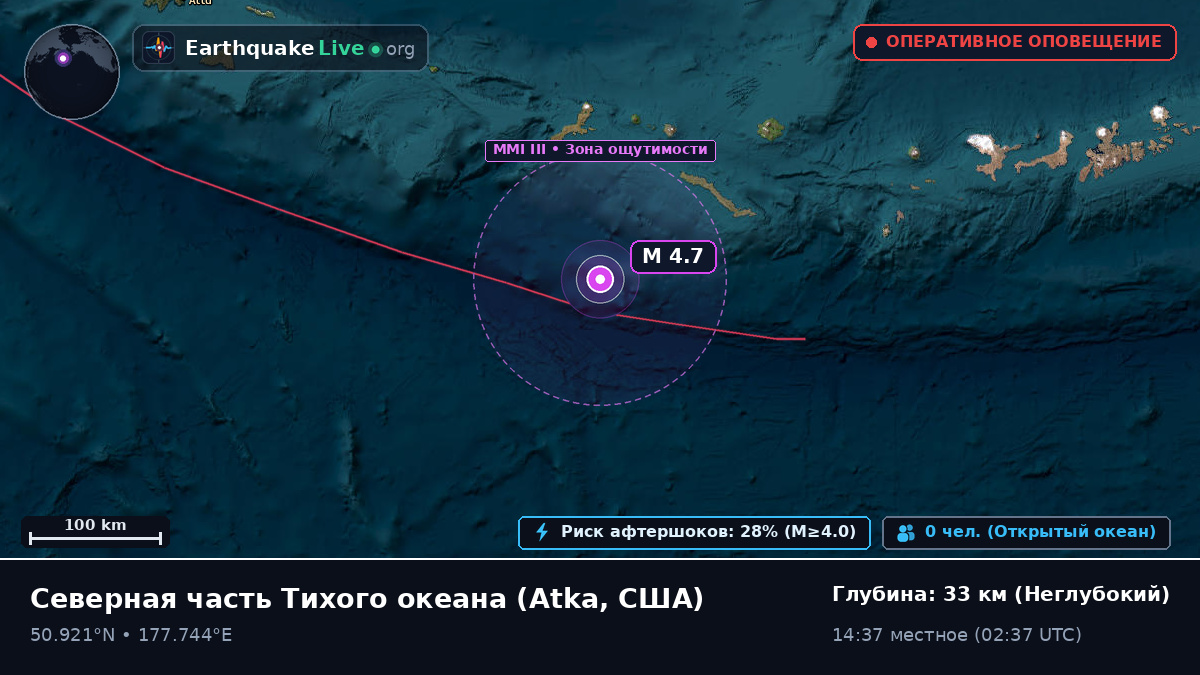 Северная часть Тихого океана (США)
