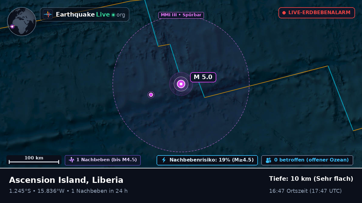 Südatlantik (Liberia)