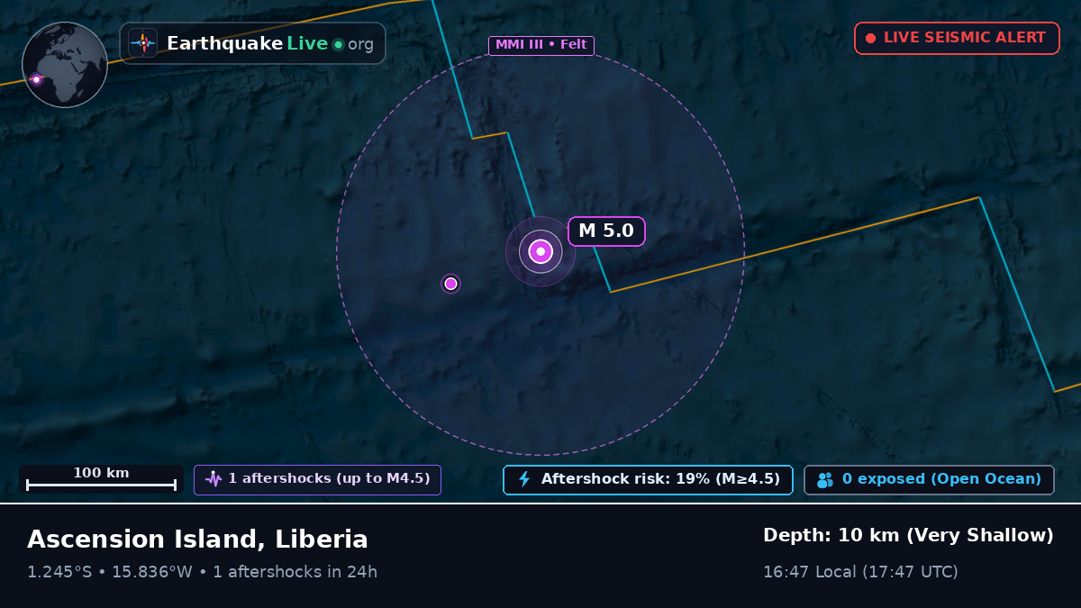 South Atlantic Ocean (Liberia)