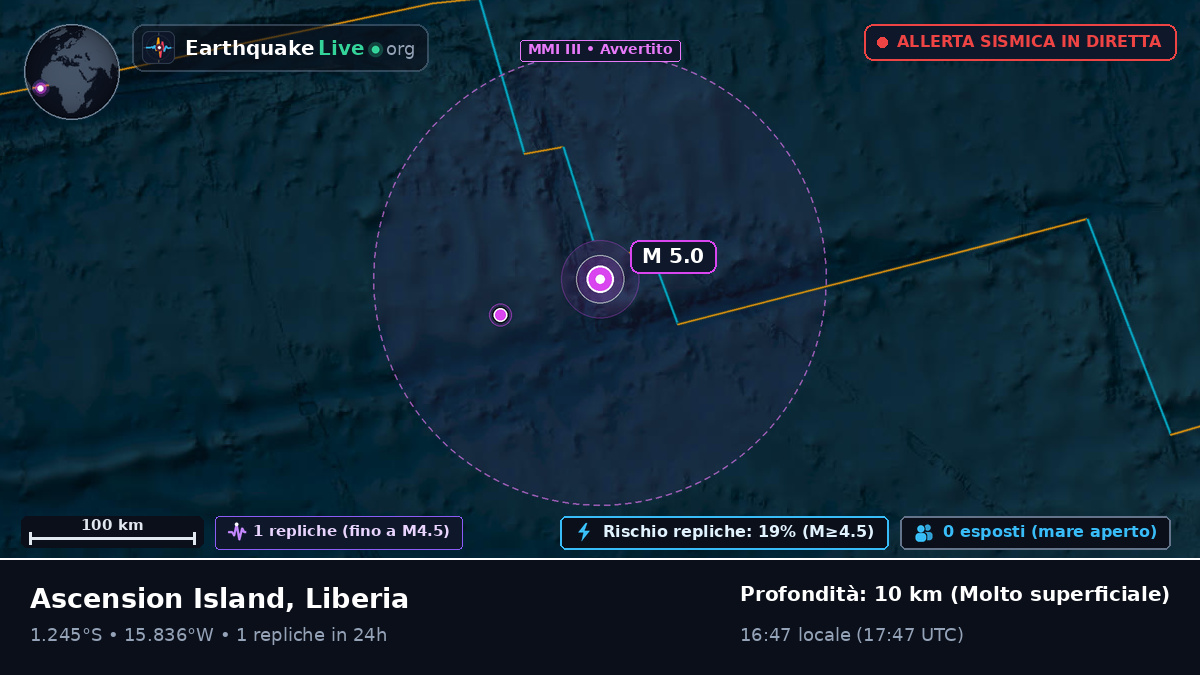 Oceano Atlantico meridionale (Liberia)
