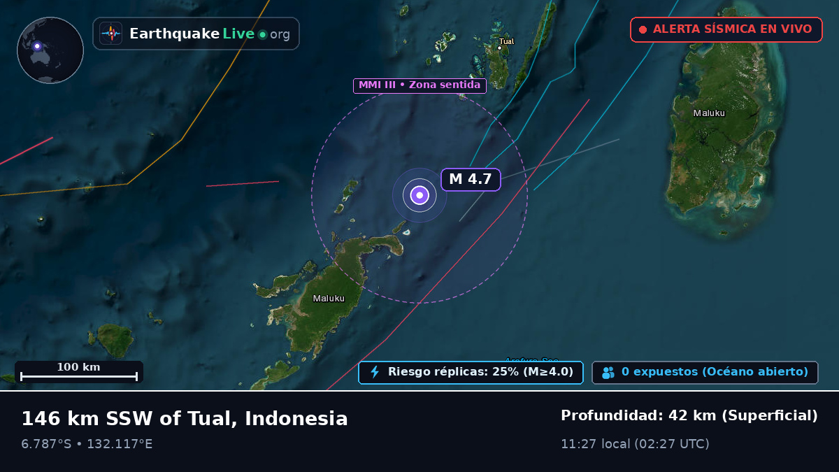 Mar de Banda (Indonesia)