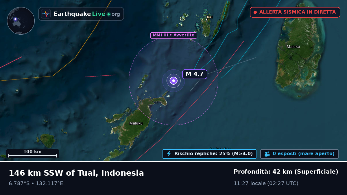 Mare di Banda (Indonesia)