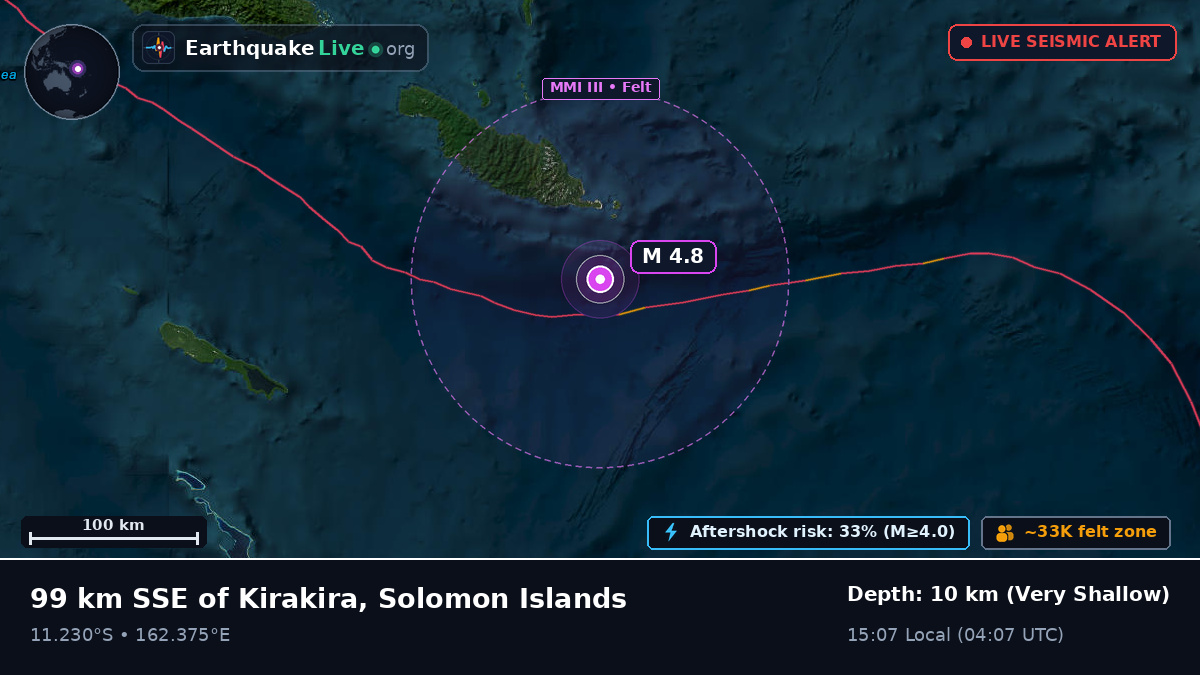 Coral Sea (Solomon Islands)