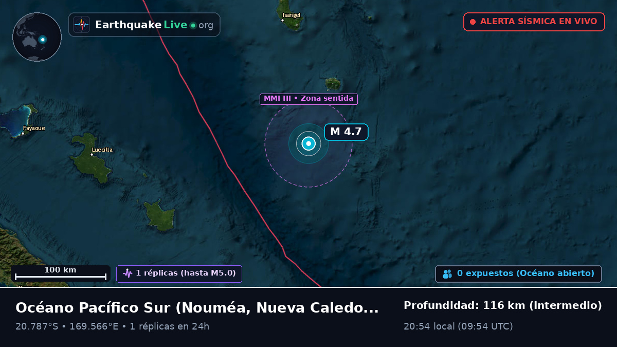 Océano Pacífico Sur (Nueva Caledonia)