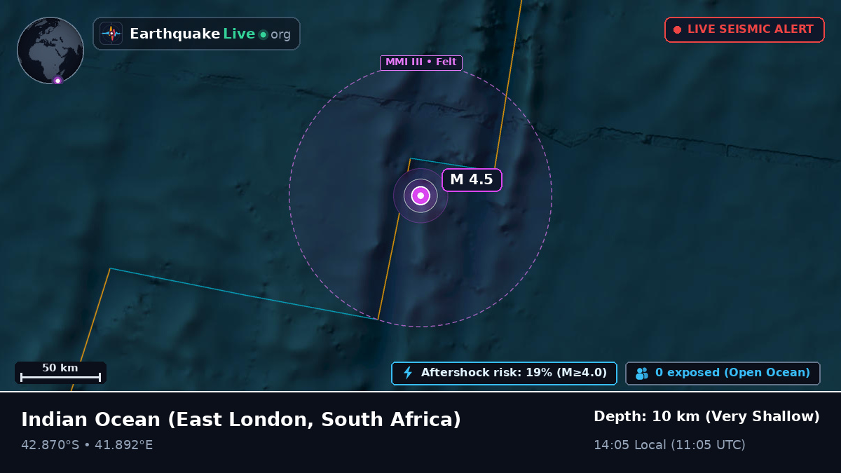 Indian Ocean (South Africa)