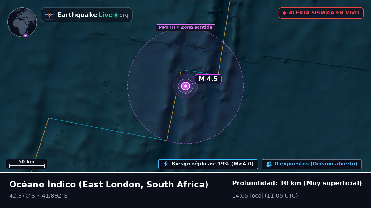 Océano Índico (South Africa)