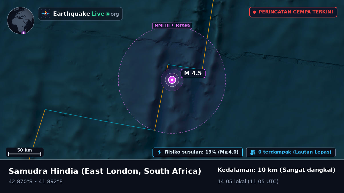 Samudra Hindia (South Africa)