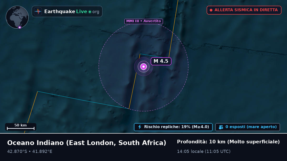 Oceano Indiano (South Africa)