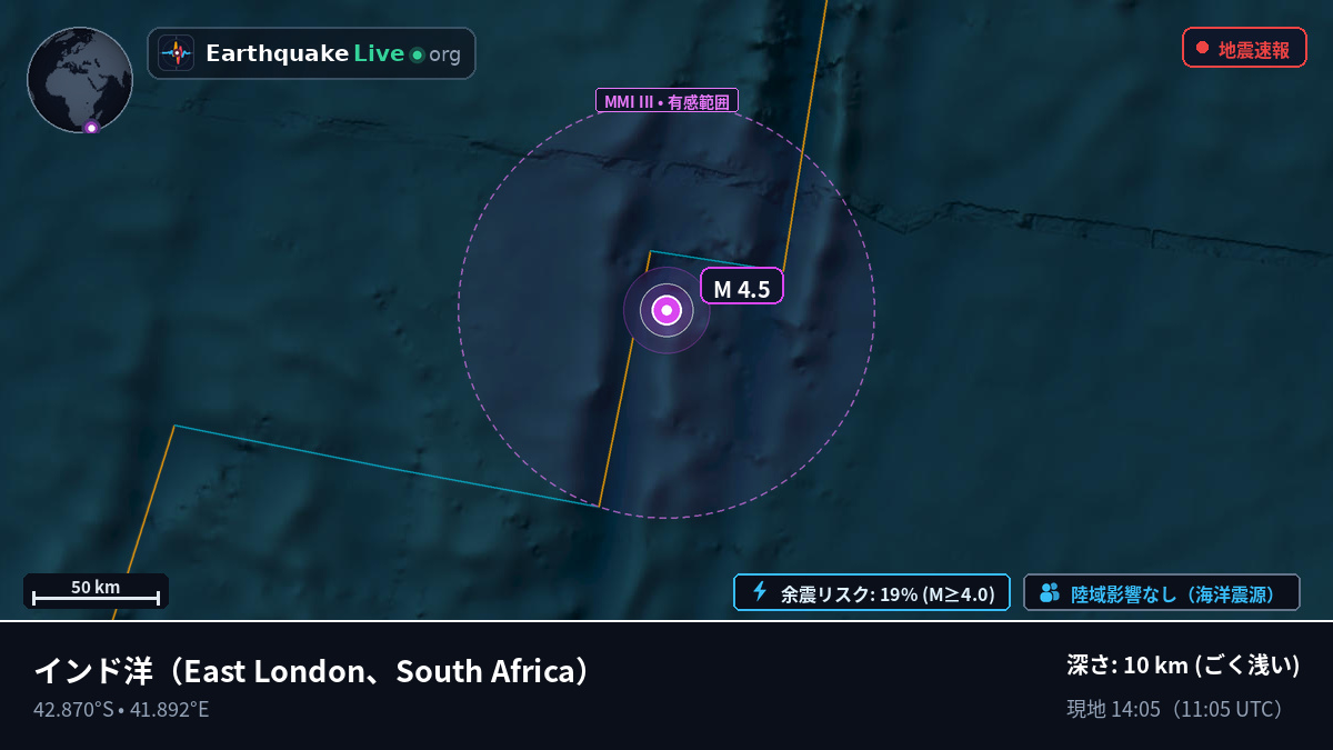 インド洋 (South Africa)