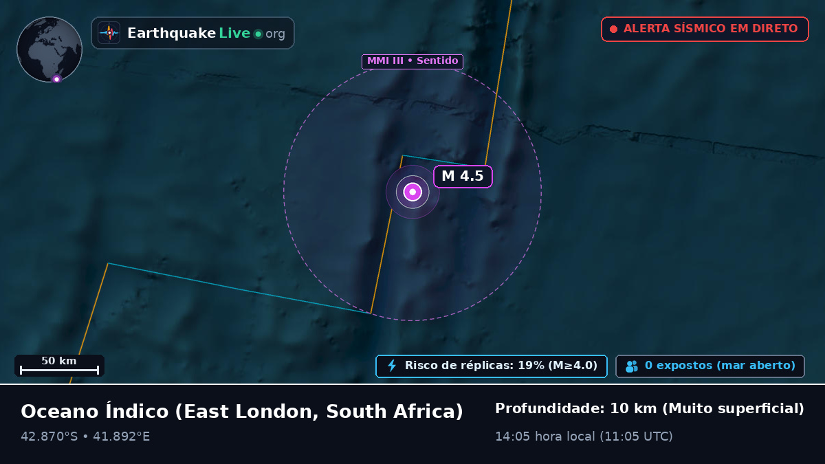 Oceano Índico (South Africa)