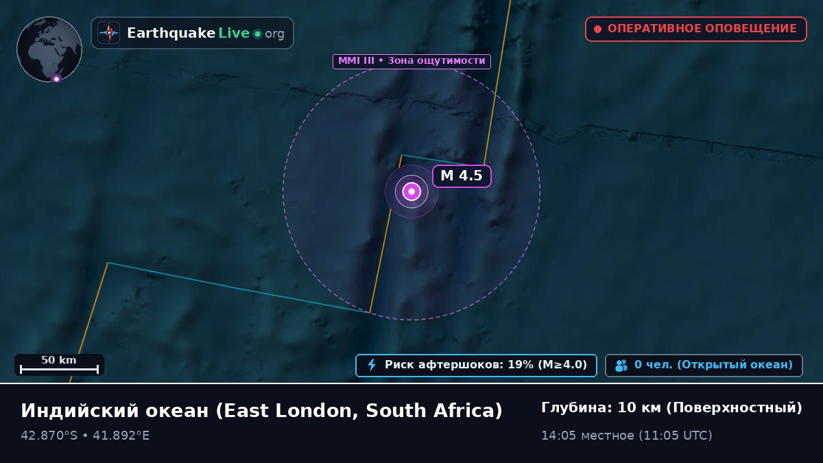 Индийский океан (South Africa)