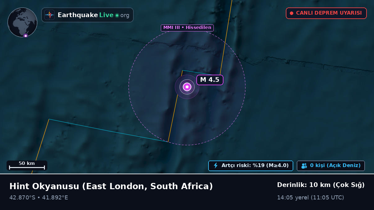Hint Okyanusu (South Africa)