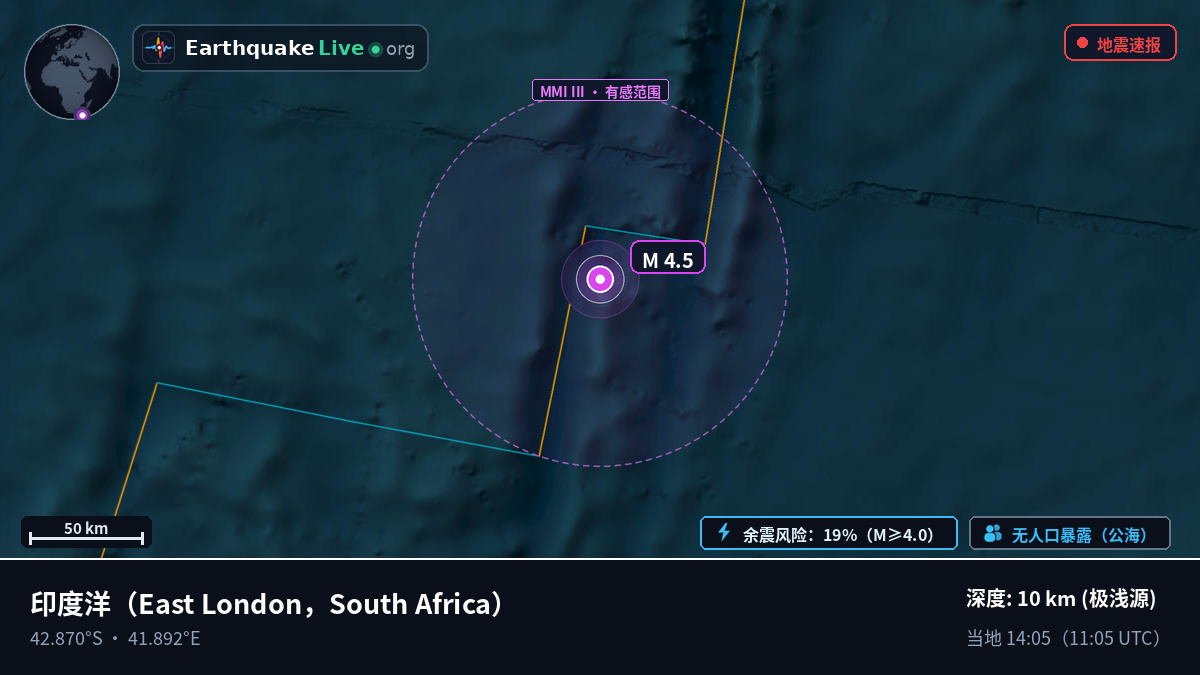 印度洋 (South Africa)