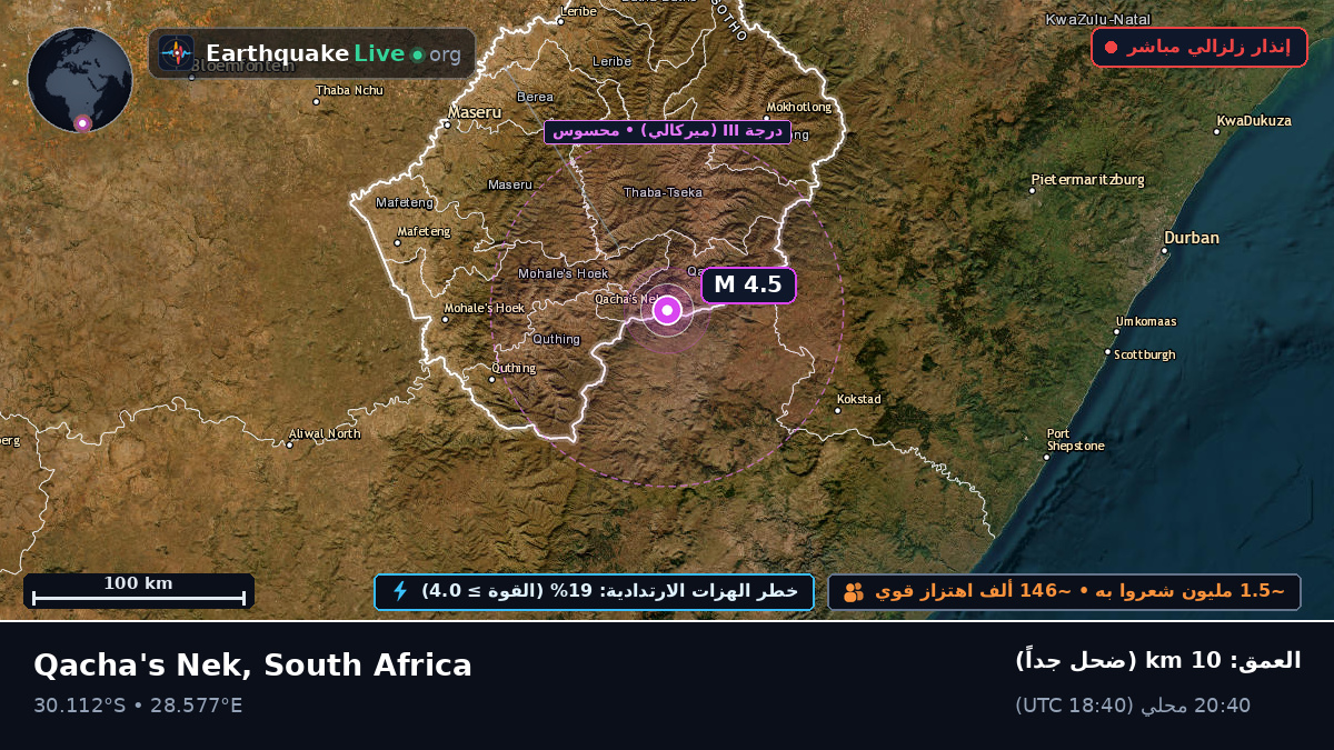Qacha's Nek, Eastern Cape, South Africa