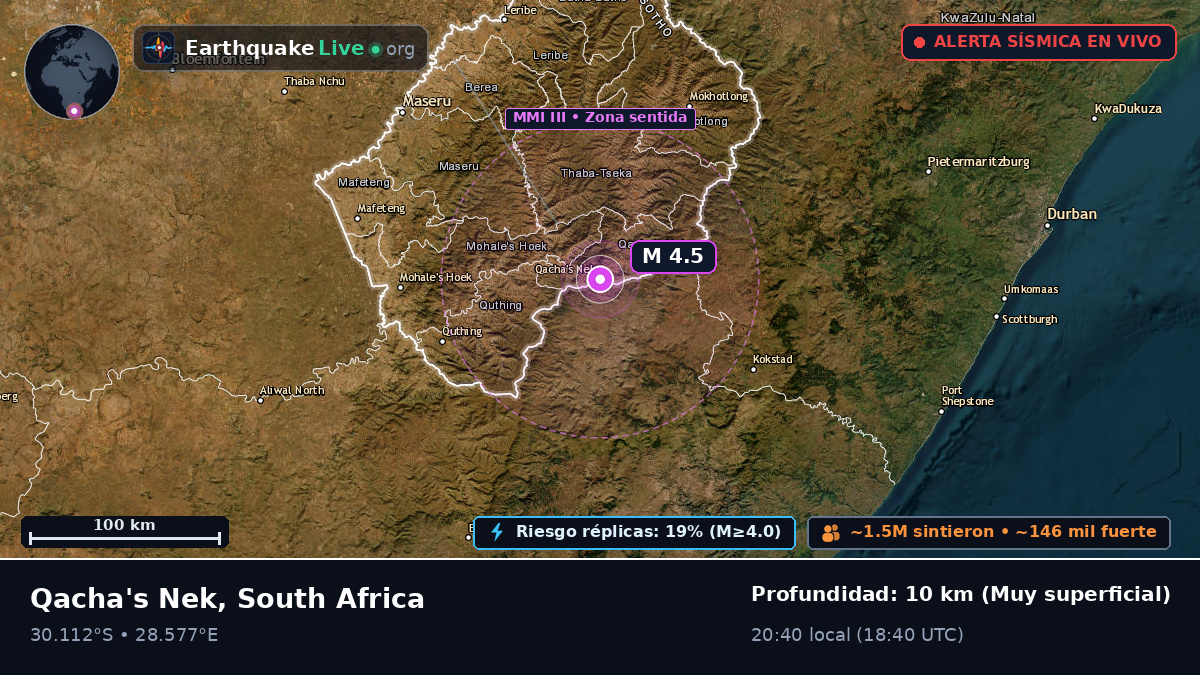 Qacha's Nek, Eastern Cape, South Africa