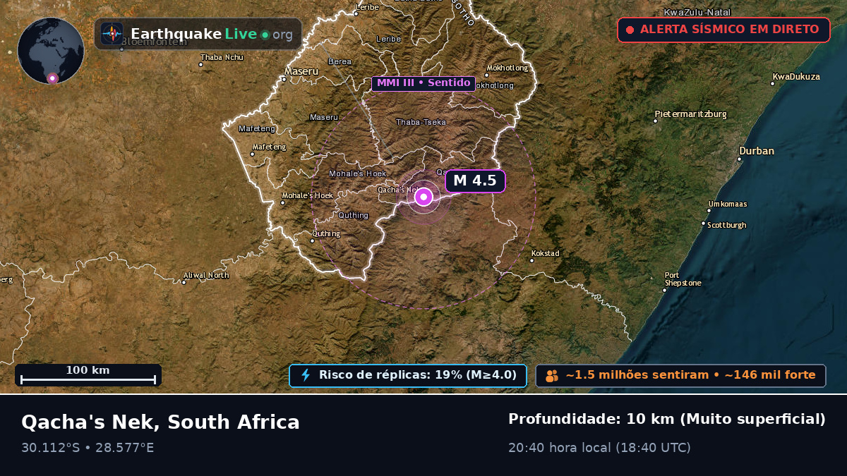 Qacha's Nek, Eastern Cape, South Africa
