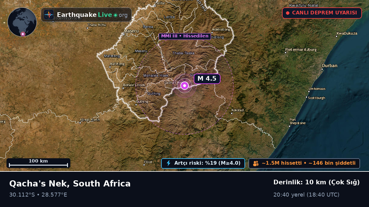 Qacha's Nek, Eastern Cape, South Africa