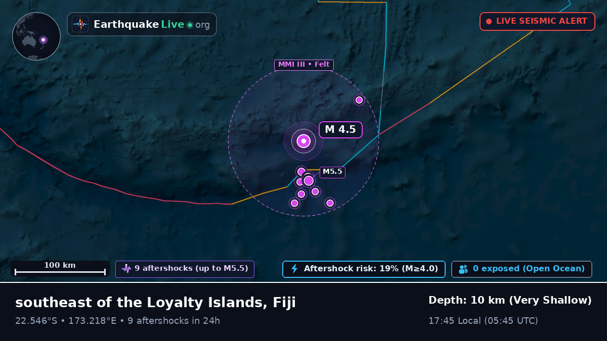 South Pacific Ocean (Fiji)
