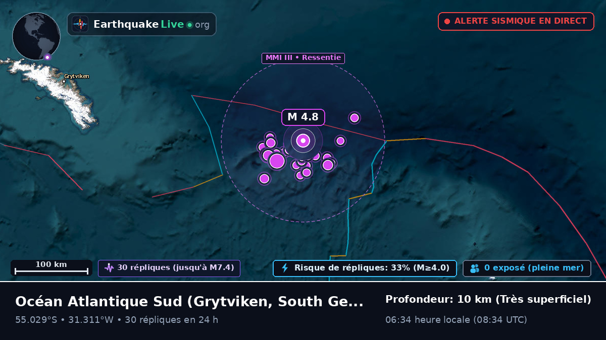 Océan Atlantique Sud (South Georgia and the Islands)