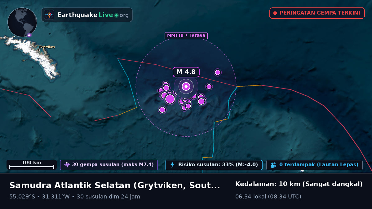 Samudra Atlantik Selatan (South Georgia and the Islands)