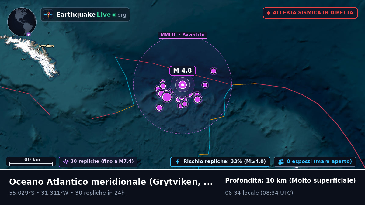 Oceano Atlantico meridionale (South Georgia and the Islands)