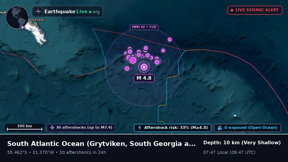South Atlantic Ocean (South Georgia and the Islands)