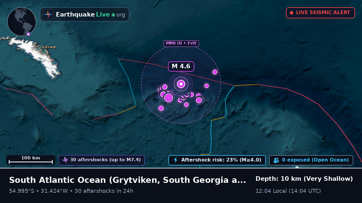 South Atlantic Ocean (South Georgia and the Islands)