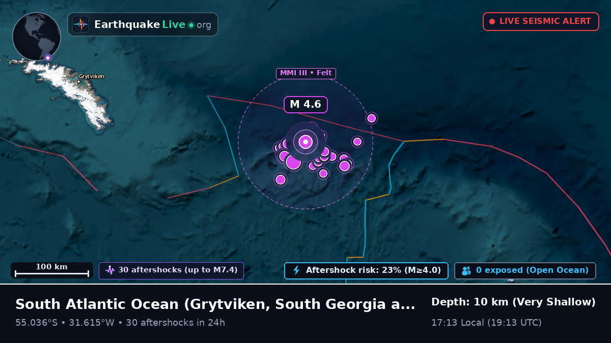 South Atlantic Ocean (South Georgia and the Islands)