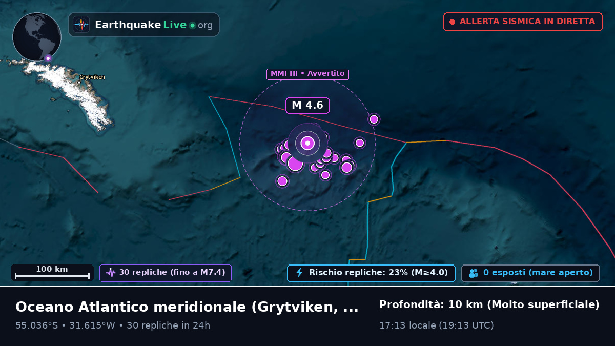 Oceano Atlantico meridionale (South Georgia and the Islands)