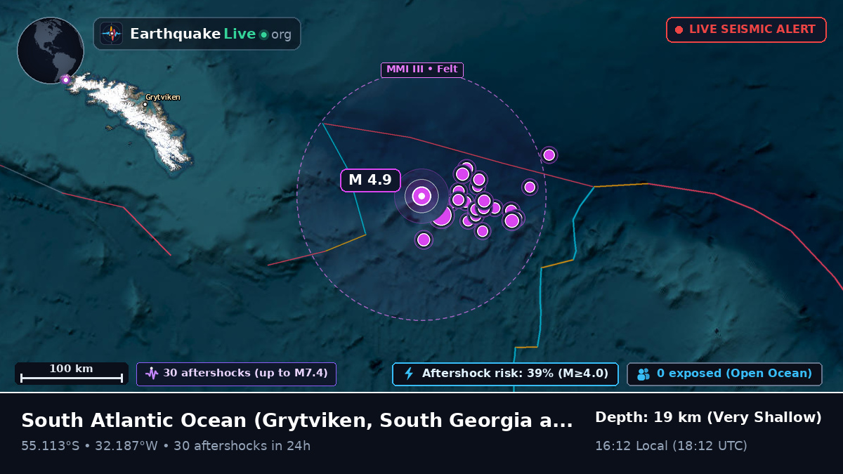 South Atlantic Ocean (South Georgia and the Islands)