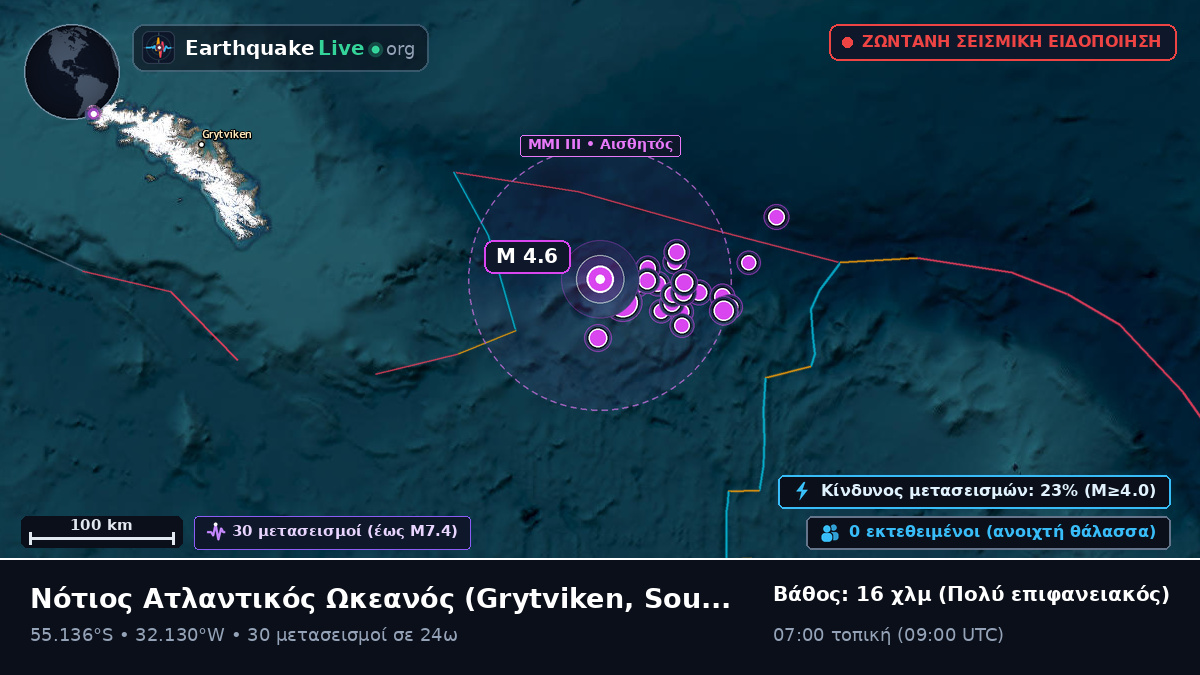 Νότιος Ατλαντικός Ωκεανός (South Georgia and the Islands)