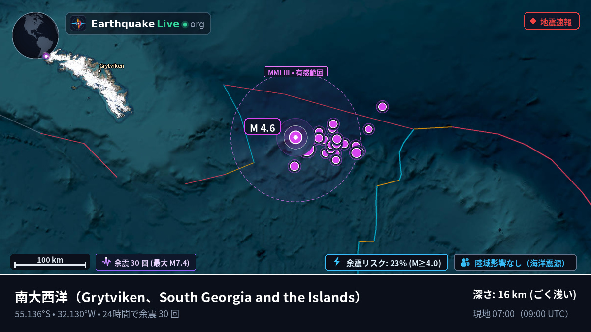 南大西洋 (South Georgia and the Islands)