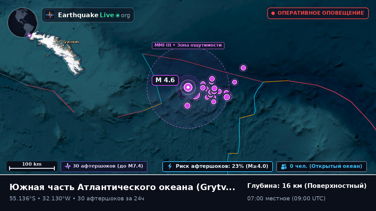 Южная часть Атлантического океана (South Georgia and the Islands)